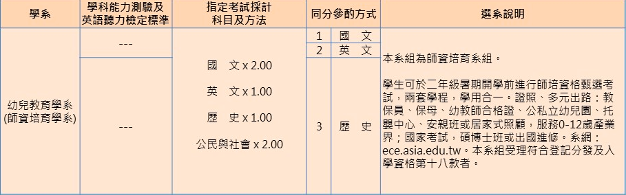 这是一张图片 这是一张图片