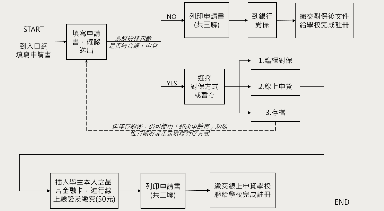 這是一張圖片