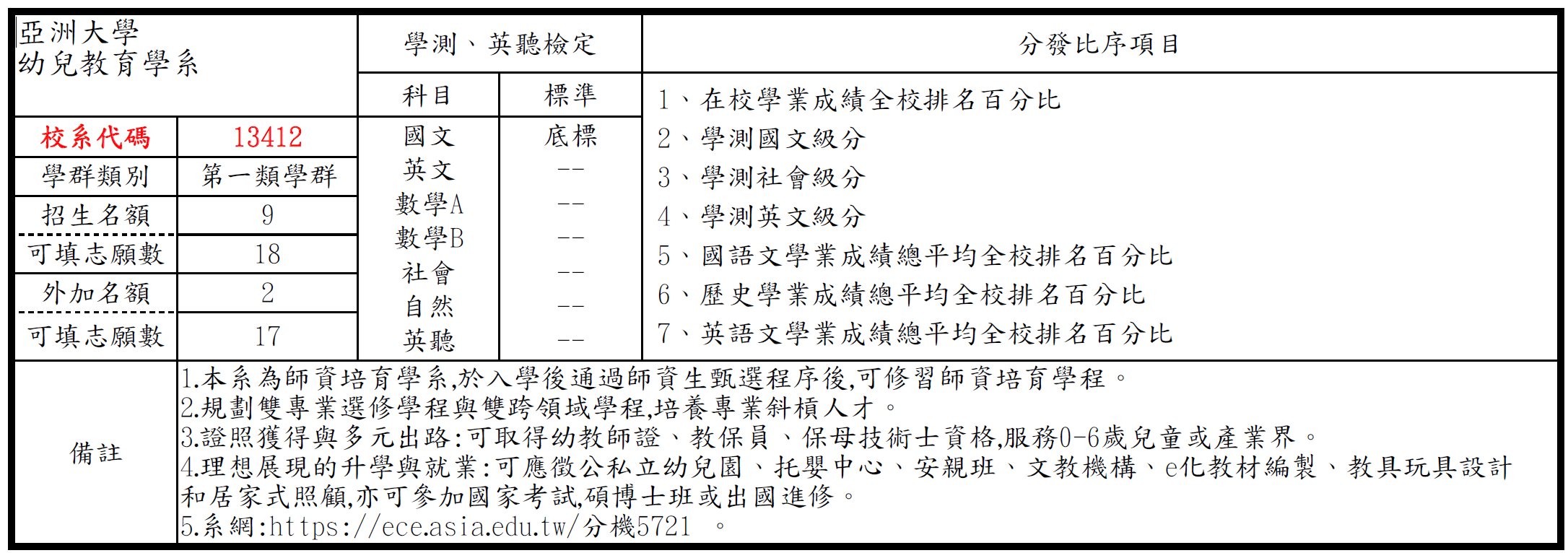 這是一張圖片