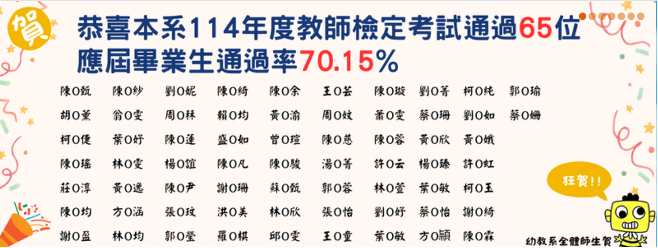 教檢通過