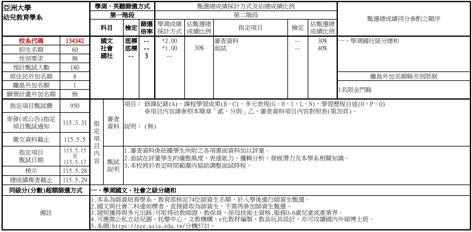 这是一张图片 这是一张图片