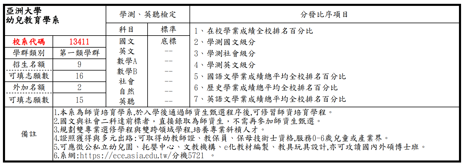 这是一张图片 这是一张图片