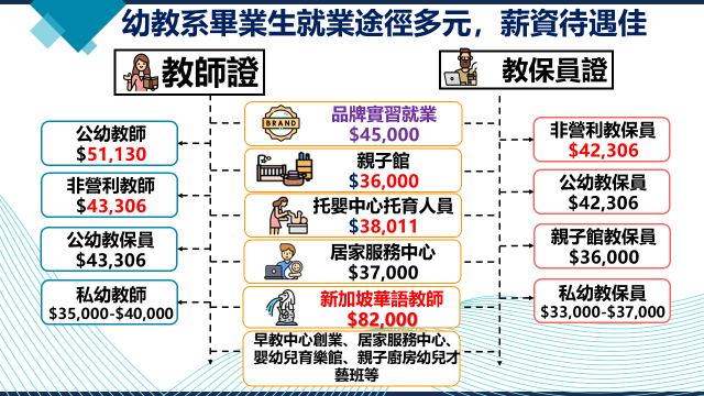 這是一張圖片