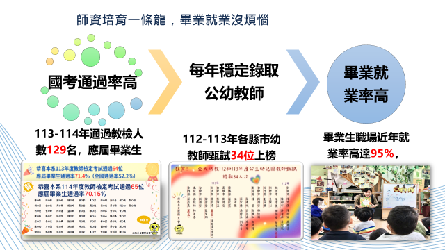 這是一張圖片