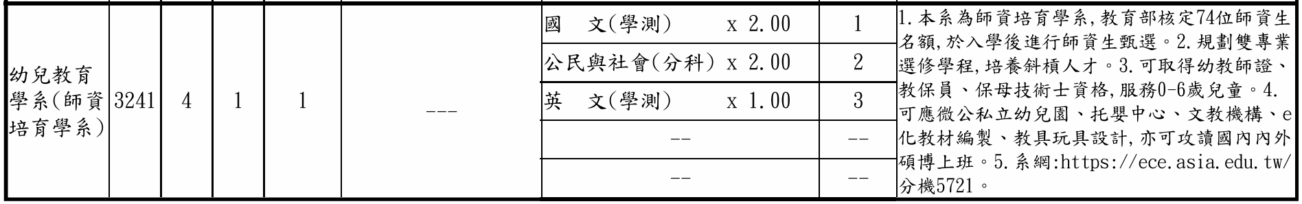 這是一張圖片 這是一張圖片
