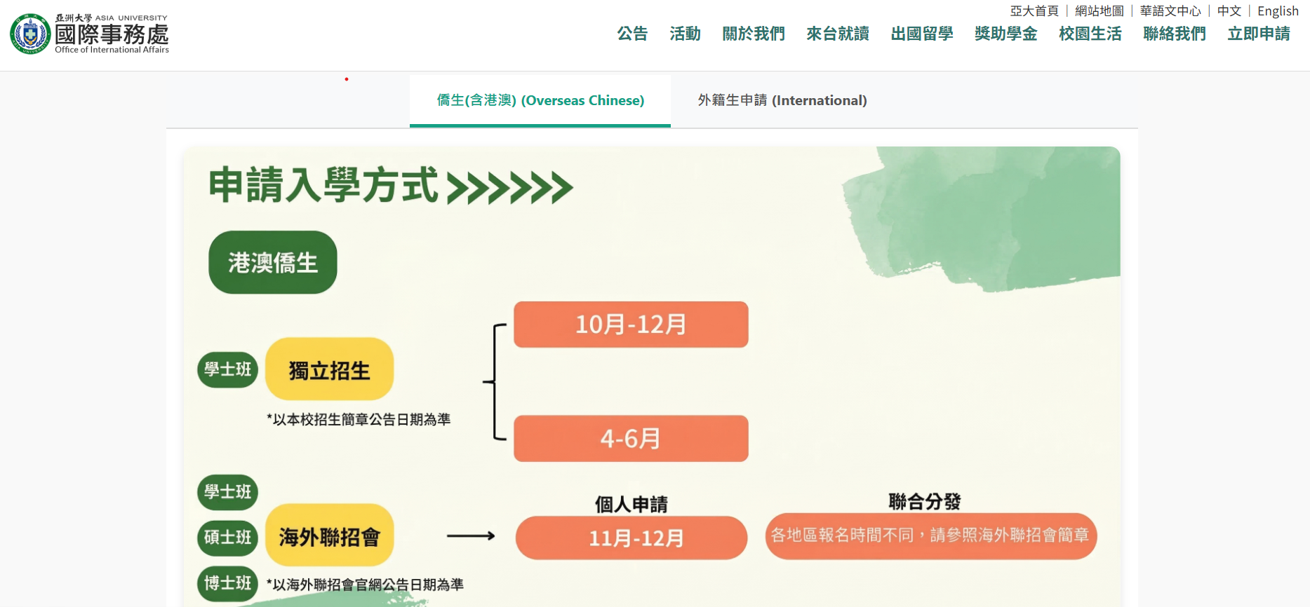 這是一張圖片