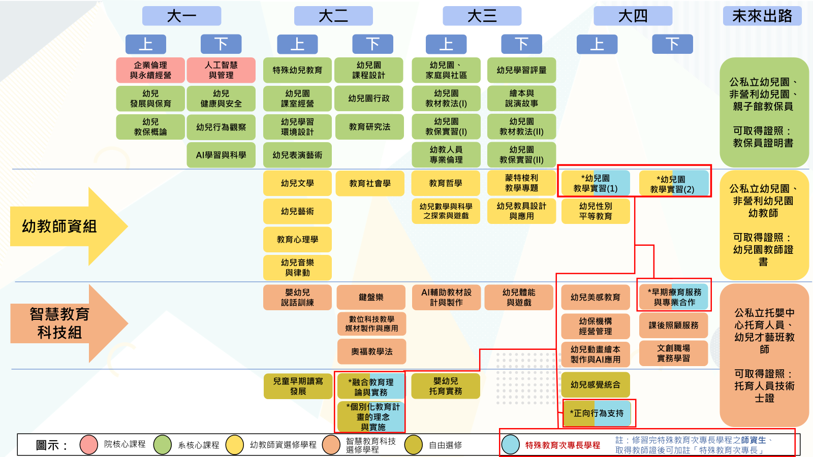 這是一張圖片