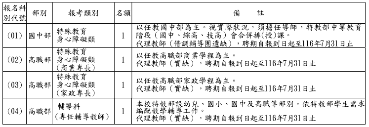 這是一張圖片
