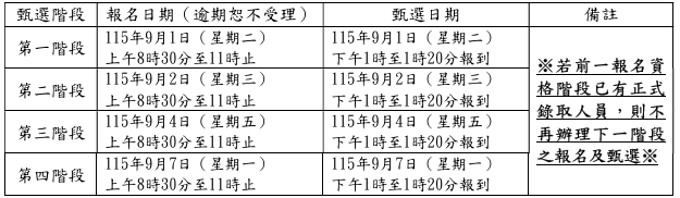 這是一張圖片