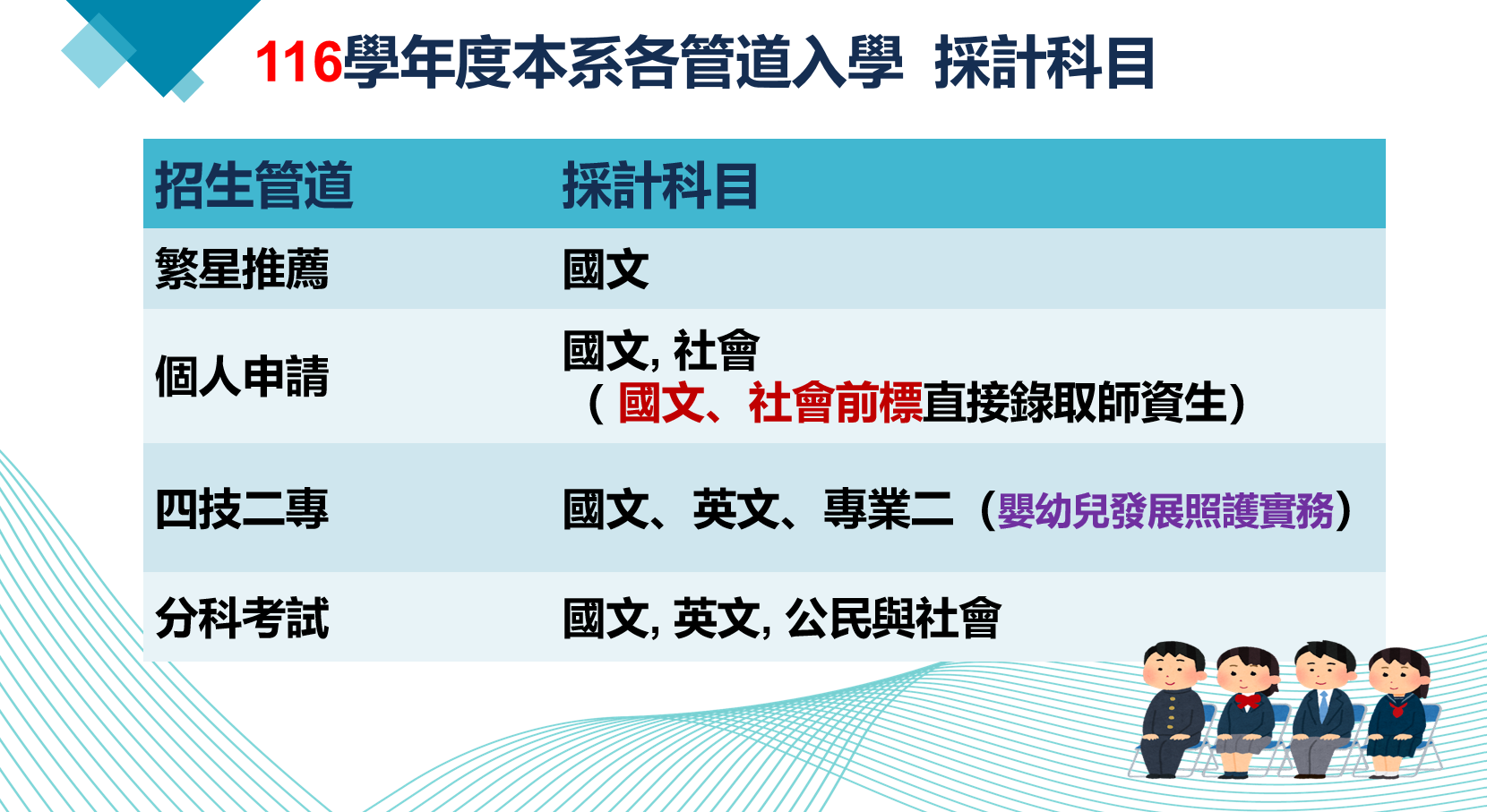 這是一張圖片